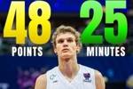 热身赛芬兰105-62大胜比利时 马尔卡宁25分钟狂揽48分9板3断1帽