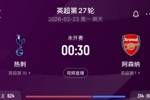 阿森纳近7次联赛与热刺交手保持不败，最近4战全胜