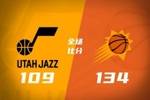 🏀太阳大胜送爵士5连败 杰伦&middot;格林31+6 布克26+8 森萨博26分