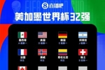 瑞士、加拿大携手晋级！美加墨世界杯32强已确定9队