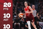 26+10+10！凯特琳&middot;克拉克第四次三双 并列WNBA历史第三&控卫第一