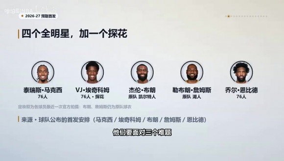 76 人能順利沖冠嗎？紙麪天賦堪稱東部天花板，四巨頭上限拉滿
