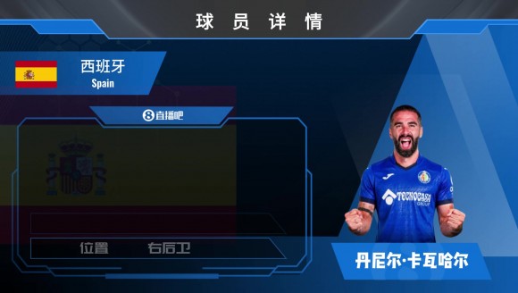 HWG！34嵗前皇馬老將卡瓦哈爾將加盟赫塔費，一起訢賞其個人集錦